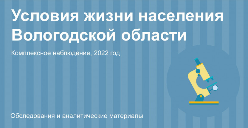 Итоги комплексного наблюдения условий жизни населения Вологодской области в 2022 году